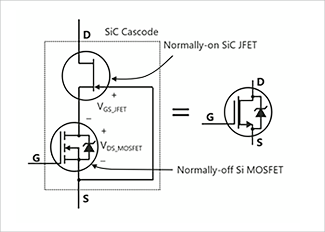 Figure 1: Cascode connection