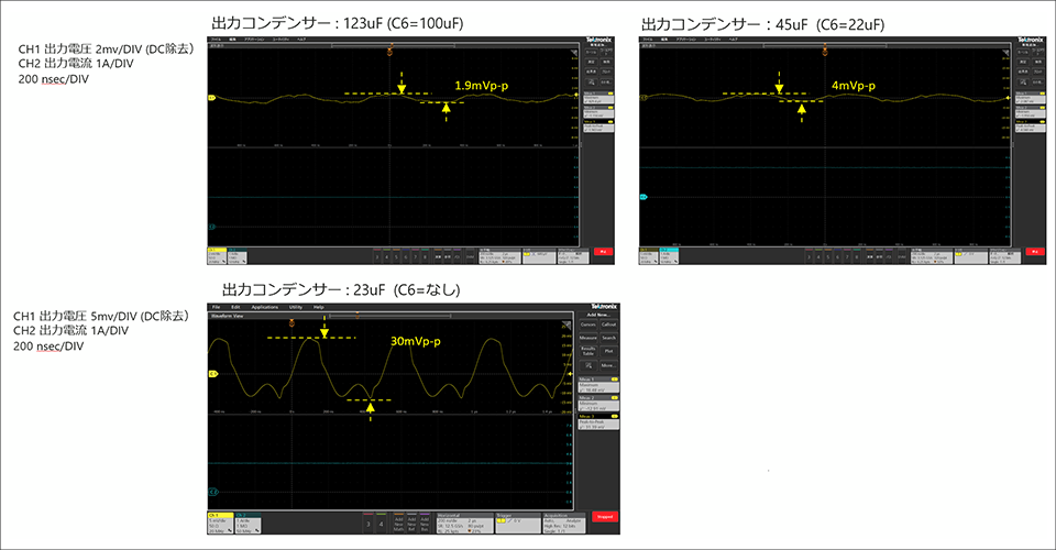 図2:リップル波形確認結果