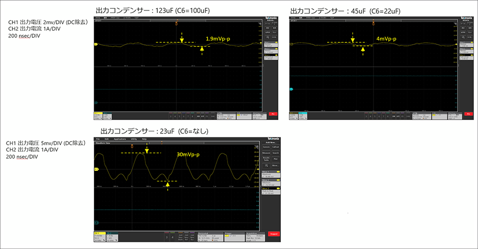 図2：リップル波形確認結果