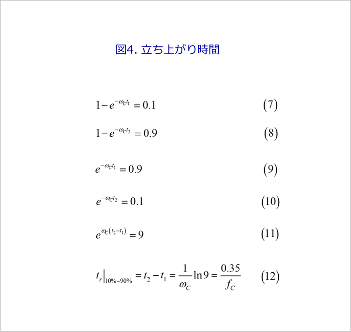 図4. 立ち上がり時間