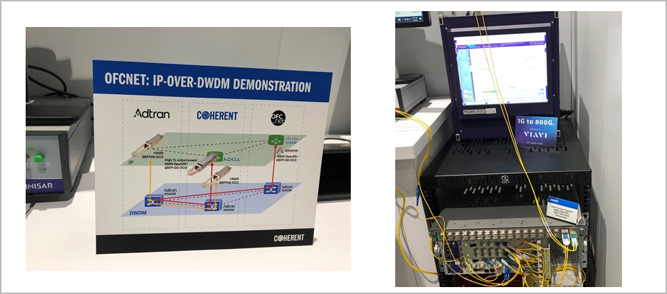 In-op demo of IPoDWDM