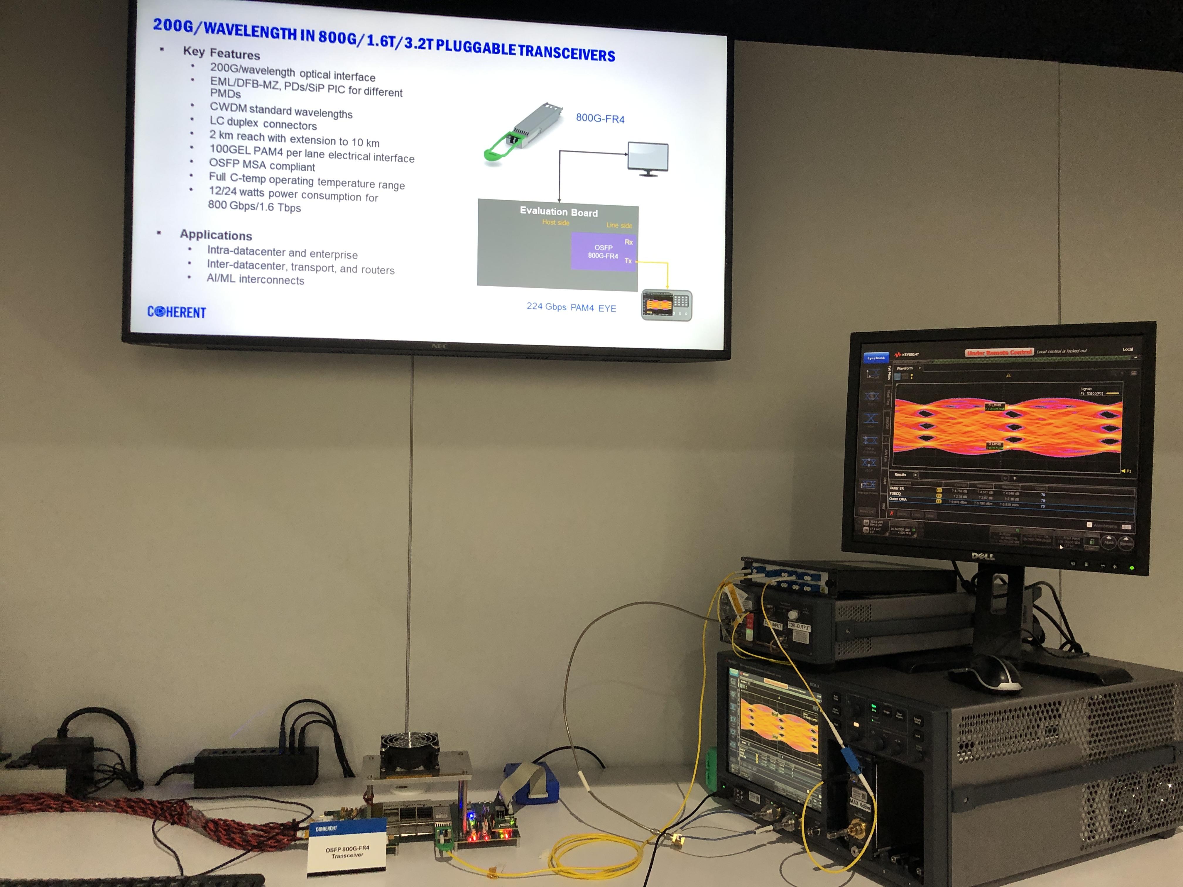 Moving display of 800G optical transceiver module