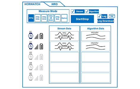 Data display menu