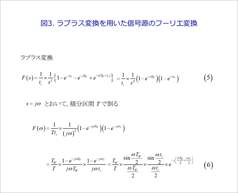 Figure 3. Fourier transform of source using Laplace transform
