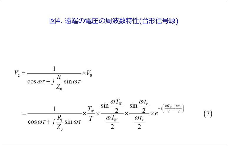 Figure 4. Far-end voltage vs. frequency (trapezoidal source)