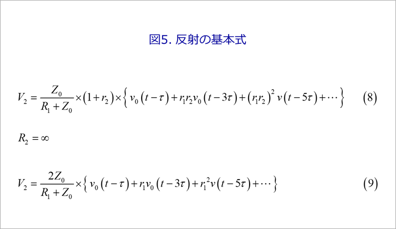 Figure 5. Basic formula for reflection