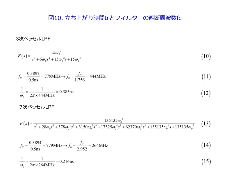 図10. 立ち上がり時間trとフィルターの遮断周波数fc