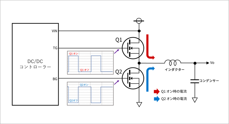 Current switching circuit diagram