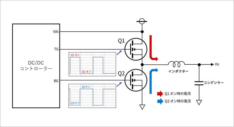 電流スイッチング回路図