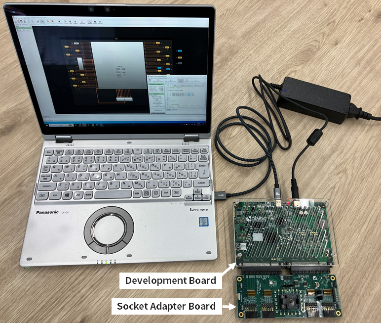 Figure 6. Connection between PC and Development Board