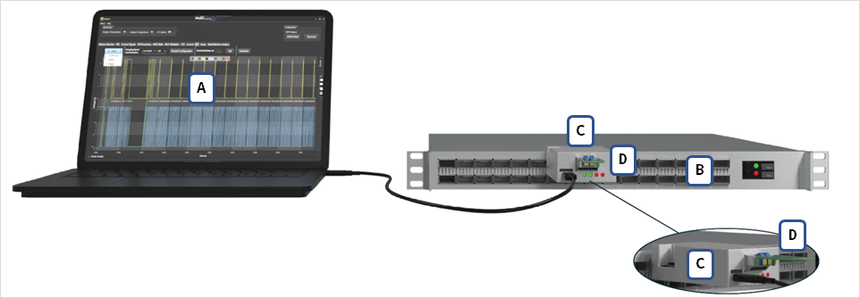 Connection diagram when using Nexus Analyzer