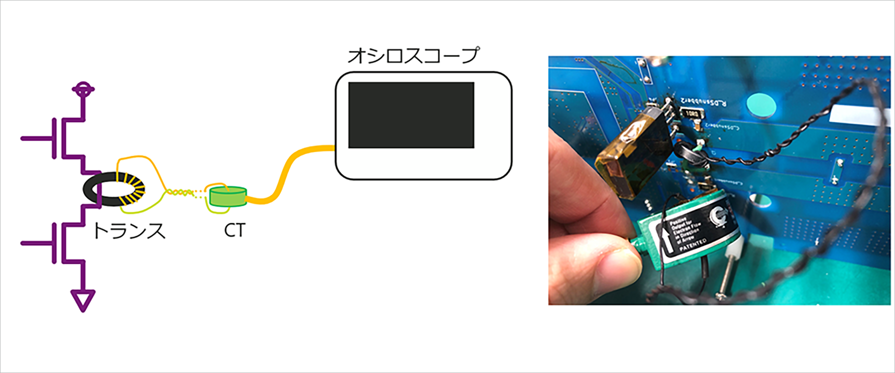 図5：CTの接続例