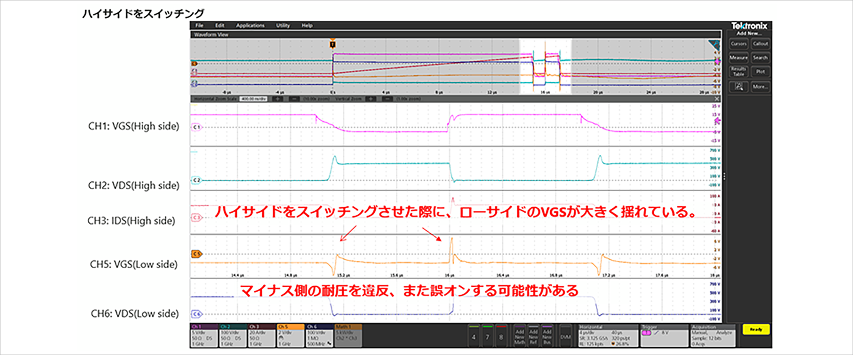 図7：A社 SiC FETでのVGSのサージ波形