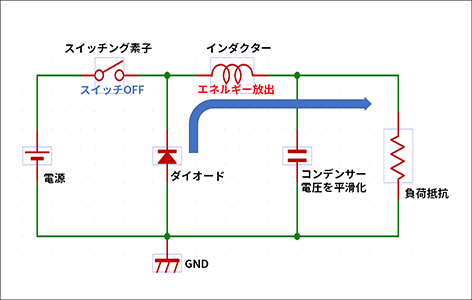 Figure 2-2: Circuit configuration of step-down DC/DC converter (when switch is OFF)