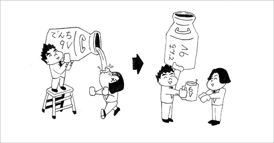 図4:DC/DCコンバーター利用イメージ