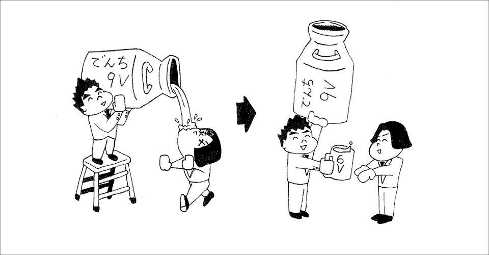 Figure 4: Image of DC/DC converter usage