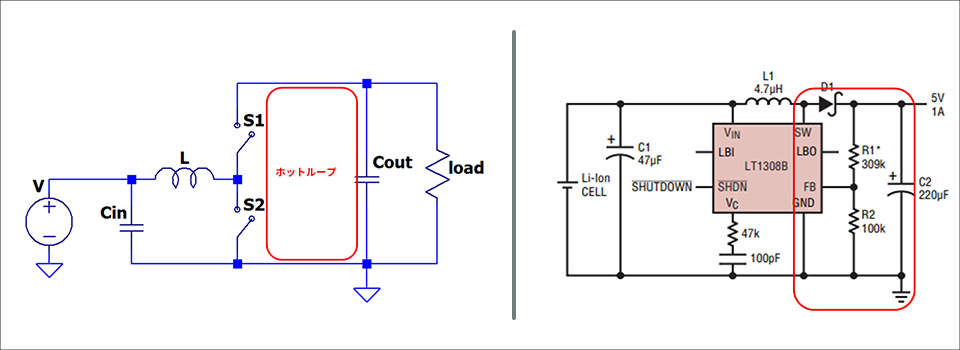 図 3：昇圧型DC/DCコンバーターのホットループ
