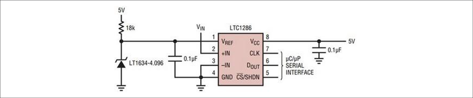 図1：A/Dコンバーターの一般的な回路例