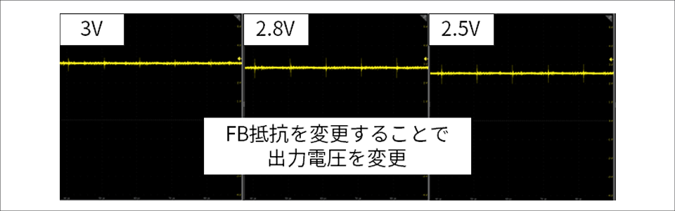 図2：出力電圧波形