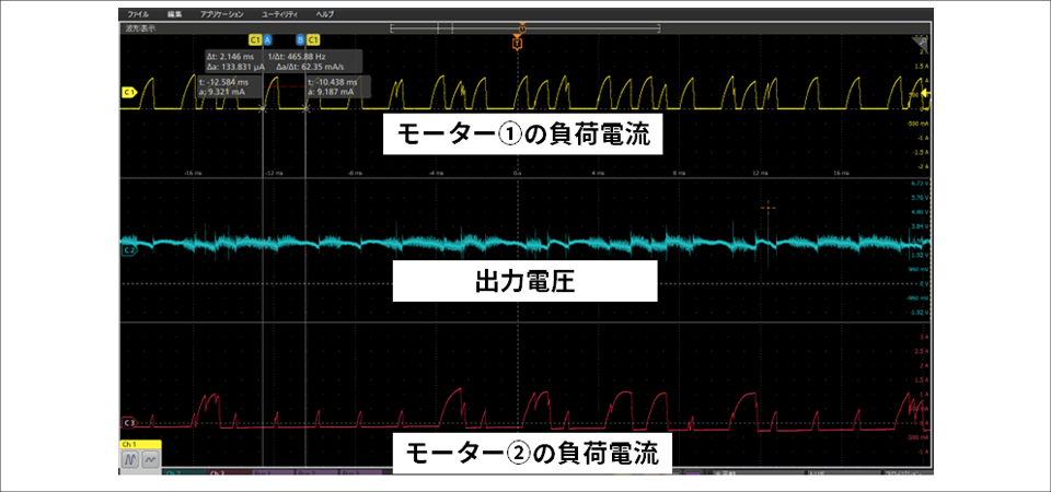 図4：出力電圧および負荷電流の波形