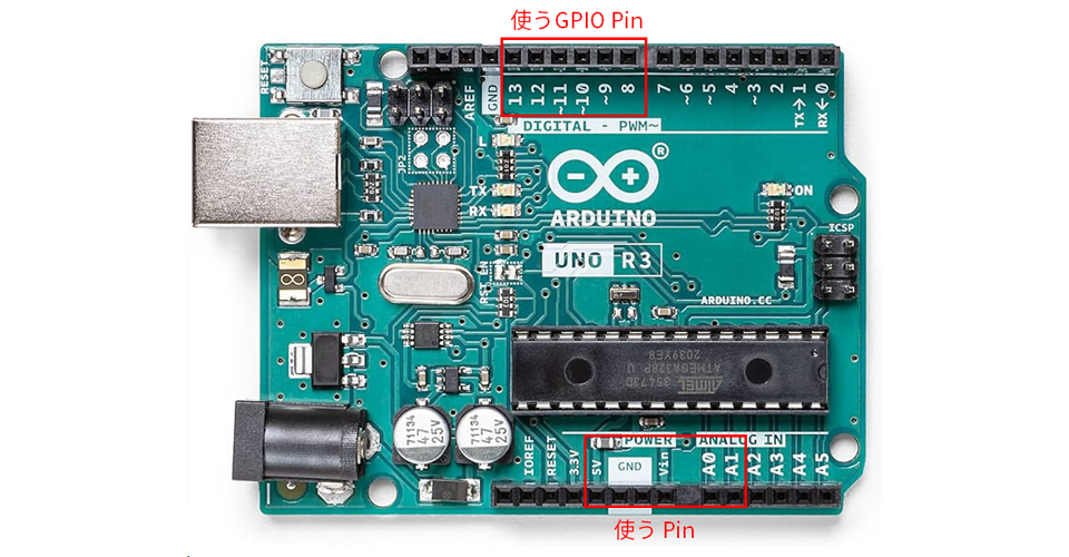 図6:Arduino UNO の使うピン