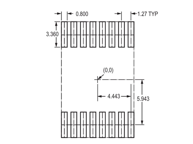 図31：MC PCB レイアウト参照図