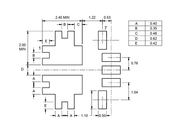 図33：EZ PCB レイアウト参照図