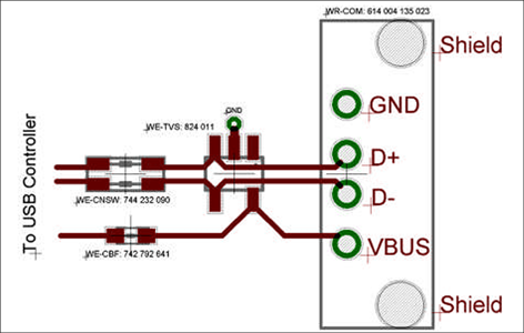 図10:シングル USB ポートの 2重保護