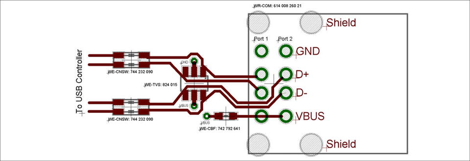 図12:ダブル USB ポートの保護
