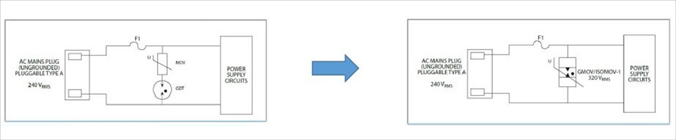図4:回路構成の簡素化例(左:従来構成、右:IsoMOV™ テクノロジー構成)
