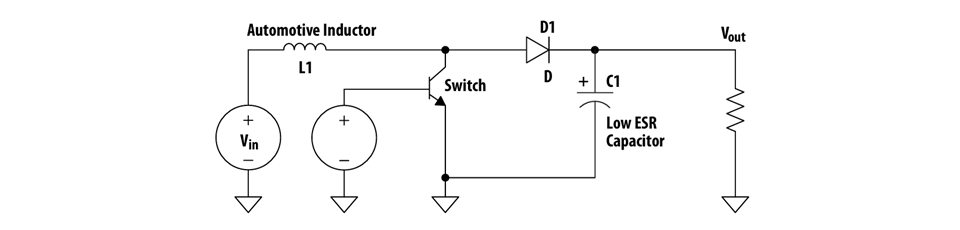 図3：自動車試験パルス1 — 出典：ISO7637 マニュアル