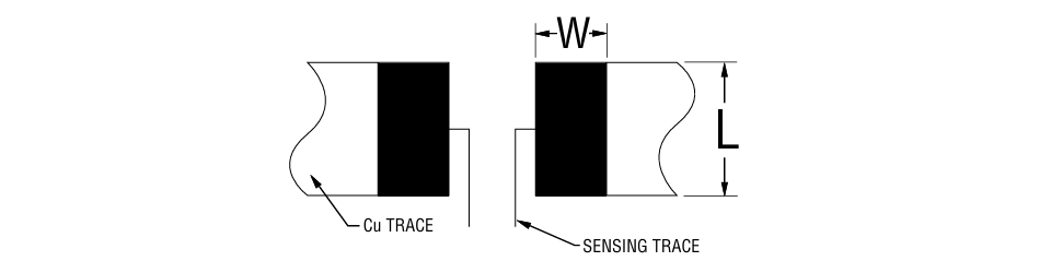 図4：熱抵抗の算出に使用されるはんだパッド寸法の図示