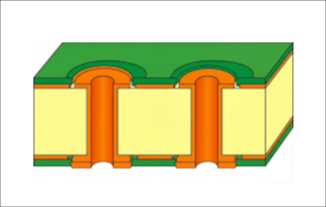 マイクロマウスの制作実習 ベタユニ基板のイメージ図