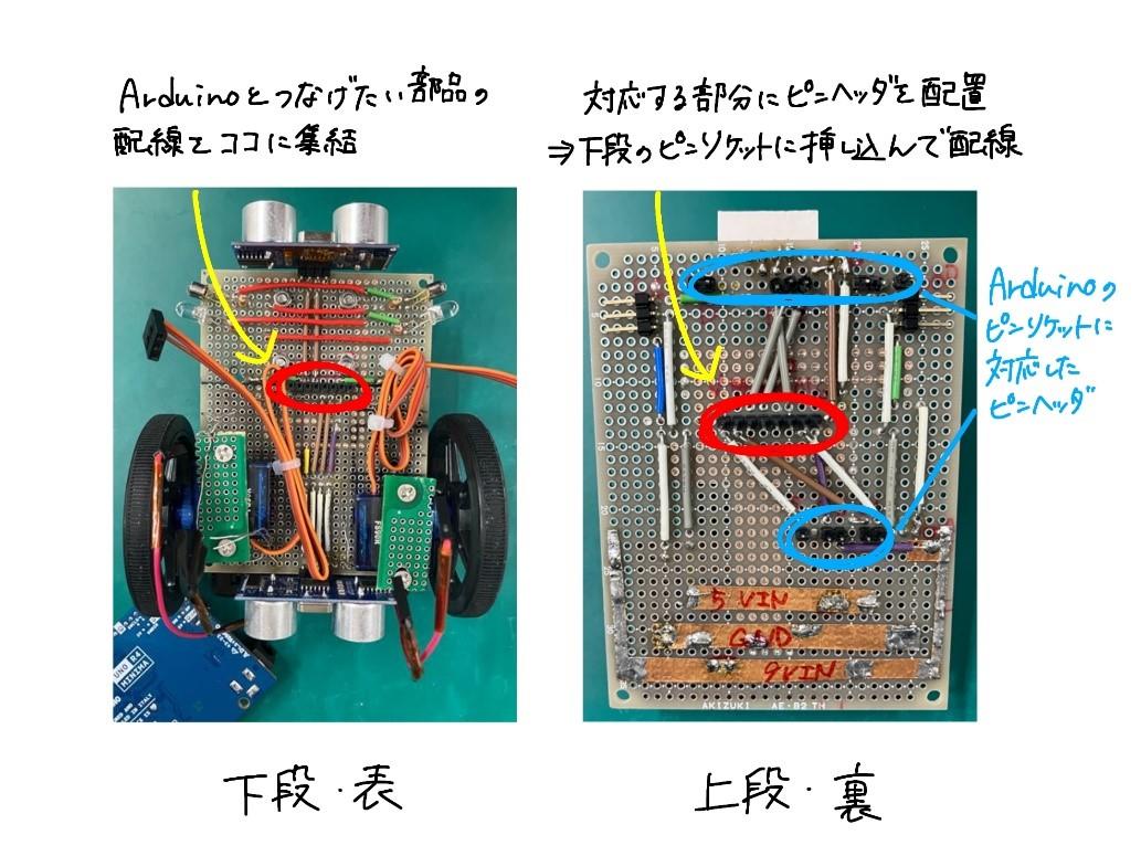 製作実習チーターロボット　基板の配線①