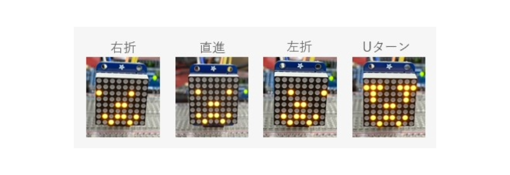 製作実習チーターロボット チーターの顔