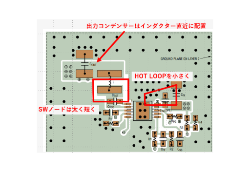 迷路脱出マシンの製作　～LT8609A基板レイアウト