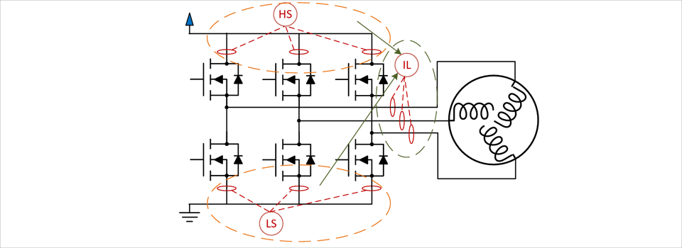 図15：ブラシレス DC モータードライバーにおける電流検出オプション