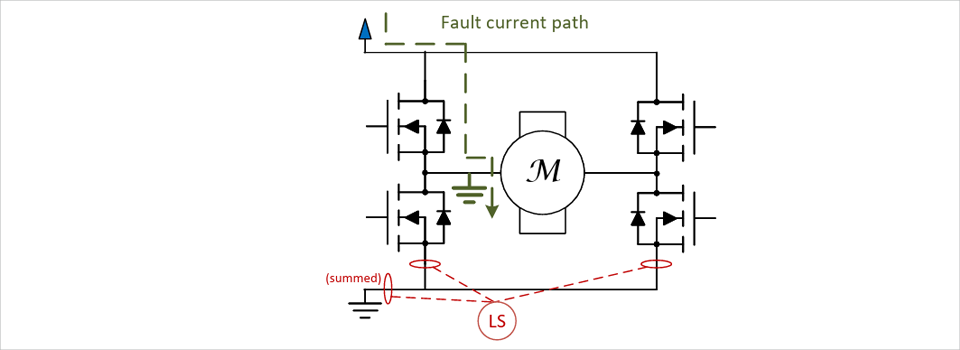 図4：ローサイド電流検出を使用した故障電流経路