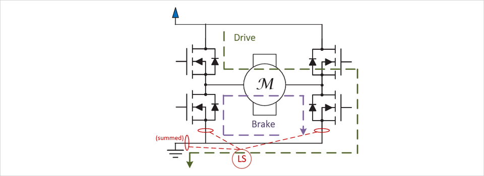 図5：ローサイドセンサーを実装した駆動モードとブレーキモード中の電流の方向