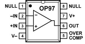 OP97のピン配置