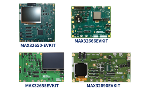 フル機能評価ボード (EVKIT) 