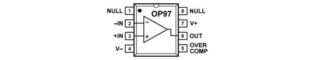 OP97先輩のピン配置