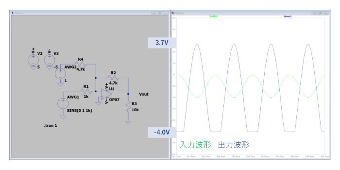 DC1V入力のLTspice波形