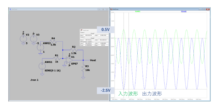 1.5kΩ、DC1V入力のLTspice波形
