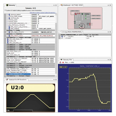 LTM3360BのI²CおよびSMBusテレメトリー機能は、専用のGUI（LTpowerPlay）で簡単に作業できます。