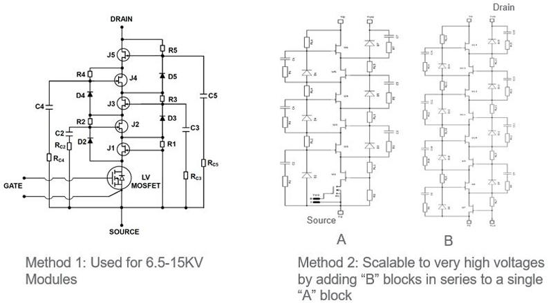 Two Circuit Approaches Realizing the Supercascode Structure Developed in Qorvo