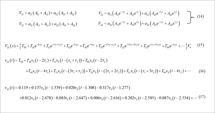 Figure 4. Near-end and far-end voltages.