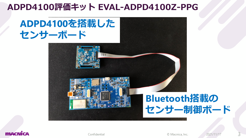 ADPD4100評価キット EVAL-ADPD4100Z-PPG