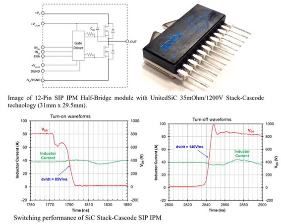 35mΩ、1200 Vスタックカスコードスイッチを使用した、ドライバーが表示されたSIPハーフブリッジなどのドライバーとFETの統合ステージ