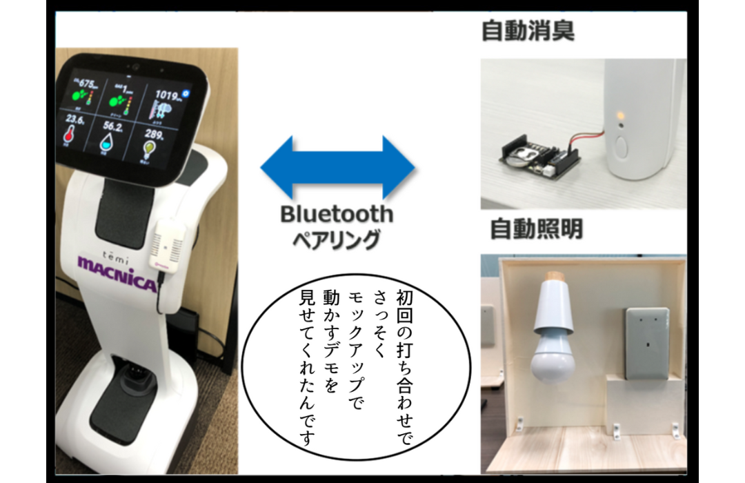 完成品がどんな形になるのかモックアップで動かすデモ